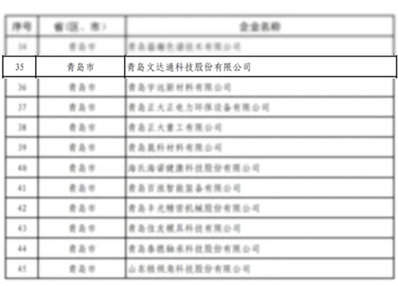 数智驱动 载誉前行丨太阳集团tyc4633连获国家级、省级、市级多项殊荣! 数智驱动 载誉前行丨太阳集团tyc4633连获国家级、省级、市级多项殊荣!