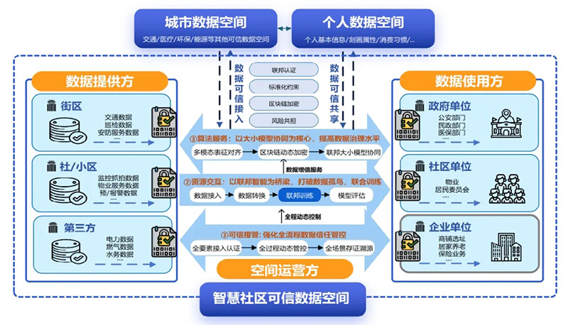 数智驱动 载誉前行丨太阳集团tyc4633连获国家级、省级、市级多项殊荣! 数智驱动 载誉前行丨太阳集团tyc4633连获国家级、省级、市级多项殊荣!